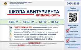 «Школа абитуриента»