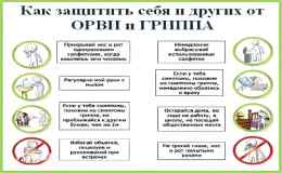 Берегите себя от гриппа и ОРВИ