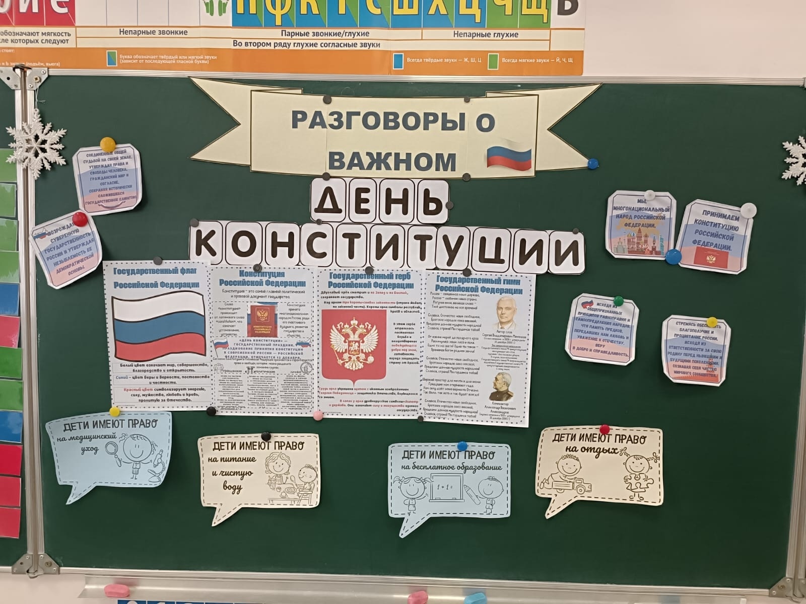 Разговоры о важном